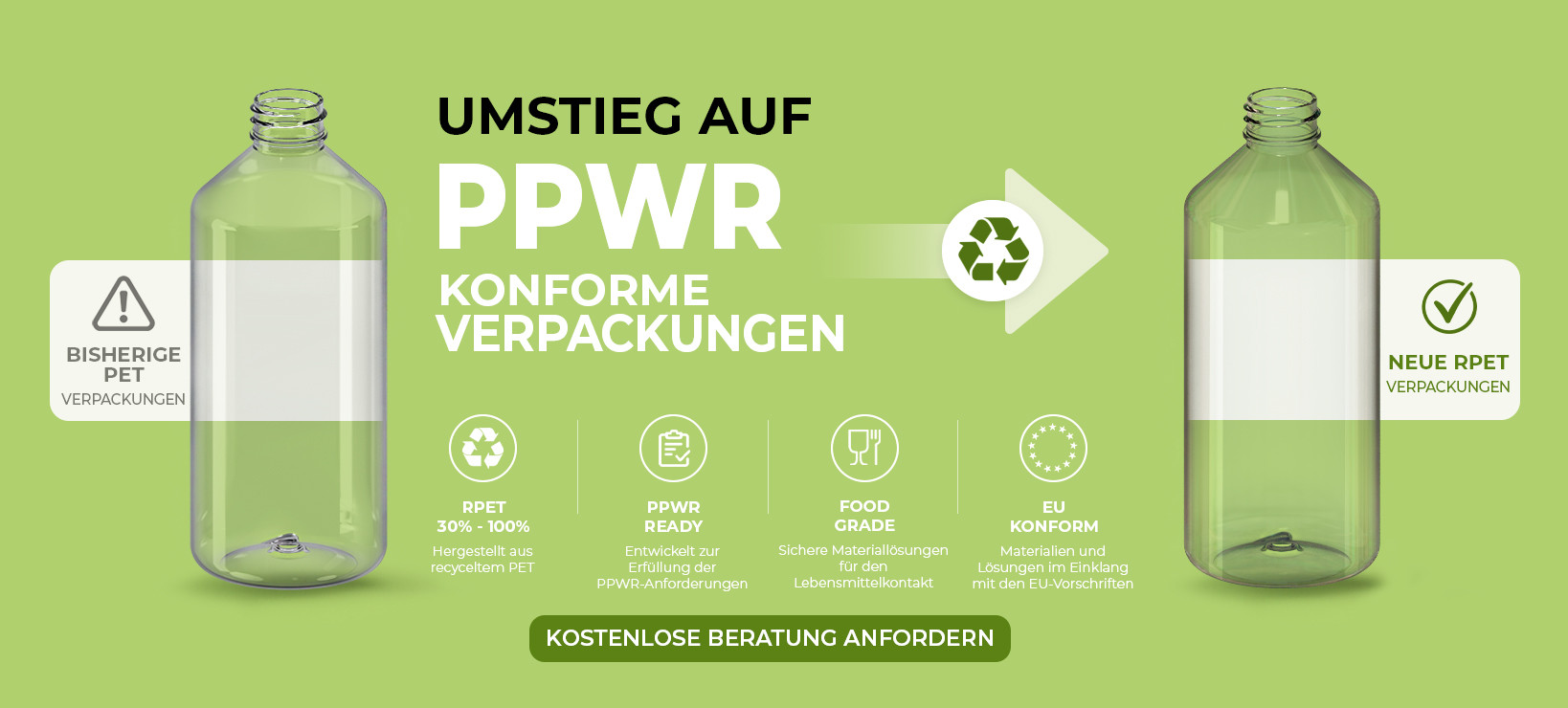 PPWR RPET Verpackungen PET