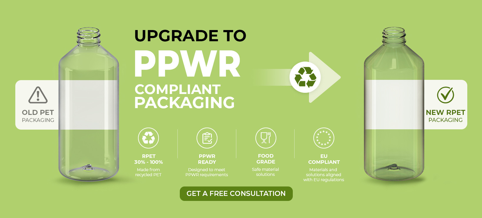 PPWR RPET bottles